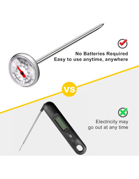 Termómetro de carne Hawgiman 15.24 cm, medición 0-104C