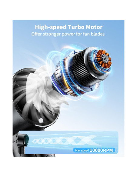 Ventilador Portátil de Mano coldSky YF09, Batería 4000mAh, 5 Velocidades