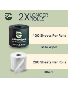 Papel Higiénico de Bambú Premium GoTo - 3 Capas, 400 Hojas, 12 Rollos 2