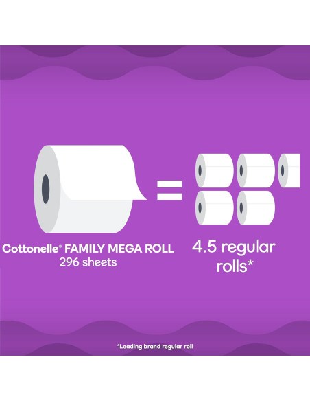 Papel Higiénico Cottonelle Ultra Comfort 12 Rollos Mega Familia