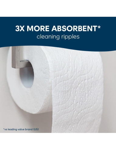 Papel Higiénico Cottonelle Ultra Comfort 12 Rollos Mega Familia