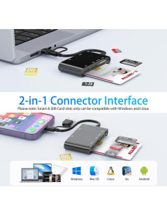 Adaptador Multi-Tarjeta USB-C y USB-A MTAKYA 6 en 1 2