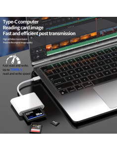 Lector de Tarjetas USB C 3 en 1 Zoyuzan CF SD Micro SD 2