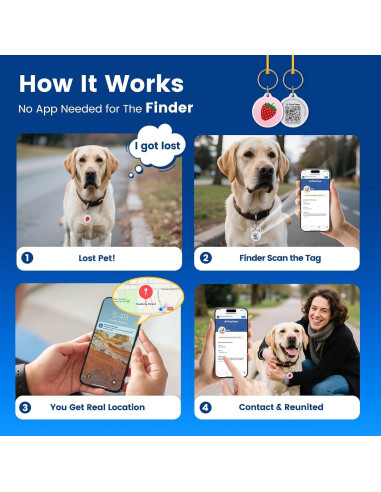 Etiqueta QR Inteligente PawView para Mascotas - Protección y Salud
