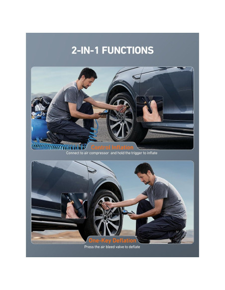 Medidor Digital de Presión de Neumáticos AstroAI 250 PSI