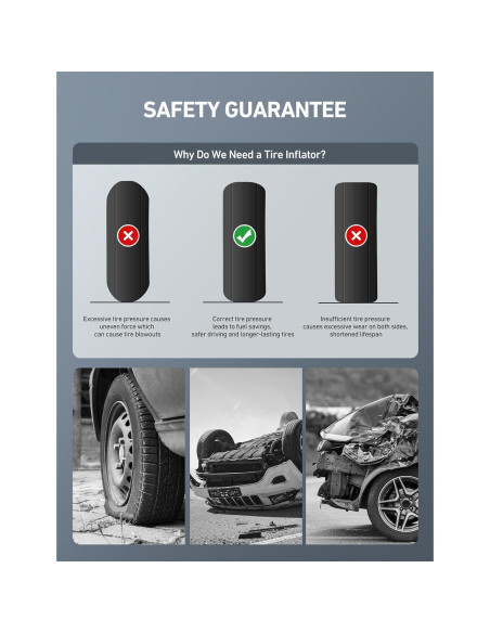 Medidor Digital de Presión de Neumáticos AstroAI 250 PSI