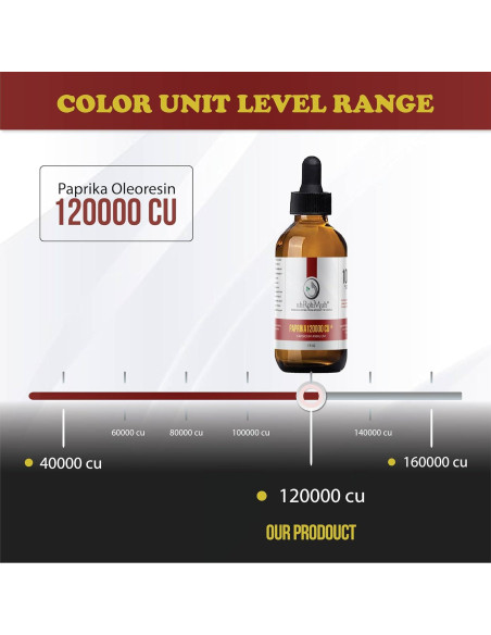 Oleoresina de Pimiento 120000 CU - Extracto Natural 30 ml