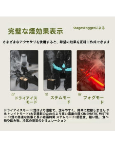 Máquina de Niebla Mini Portátil con Control Remoto - Regalo Negro 2