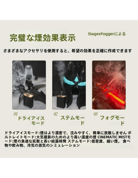 Máquina de Niebla Mini Portátil con Control Remoto - Regalo Negro