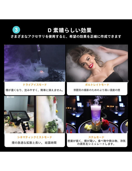 Máquina de Niebla Mini Portátil con Control Remoto - Regalo Negro