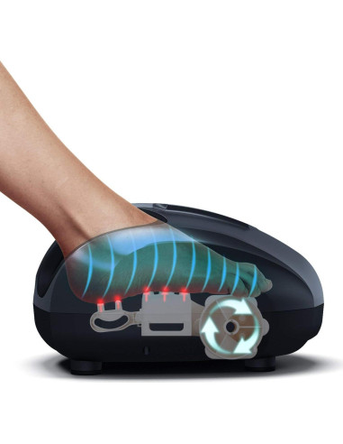 Masajeador de Pies Miko Shiatsu con Calor y Amasado Profundo