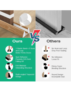 Tapón de Draft Lewondr 91.44 cm Beige Impermeable 2