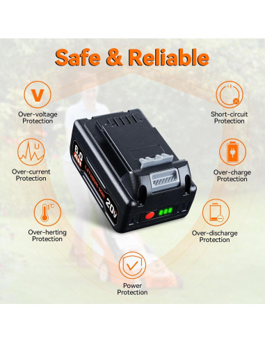 Paquete de Batería de Ión de Litio 20V Black and Decker 2P