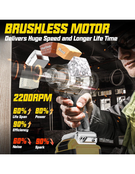 Llave de impacto inalámbrica B.ZSSY 1/2" 1360N.m 20V