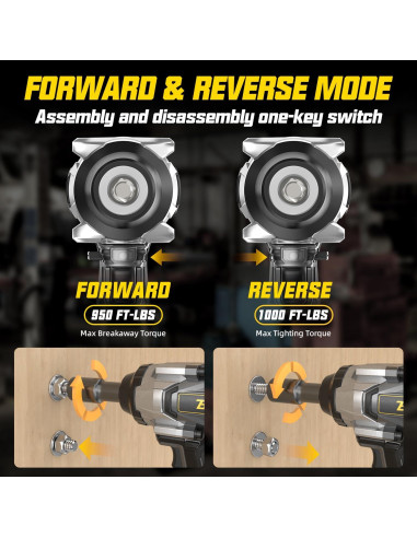 Llave de impacto inalámbrica B.ZSSY 1/2" 1360N.m 20V