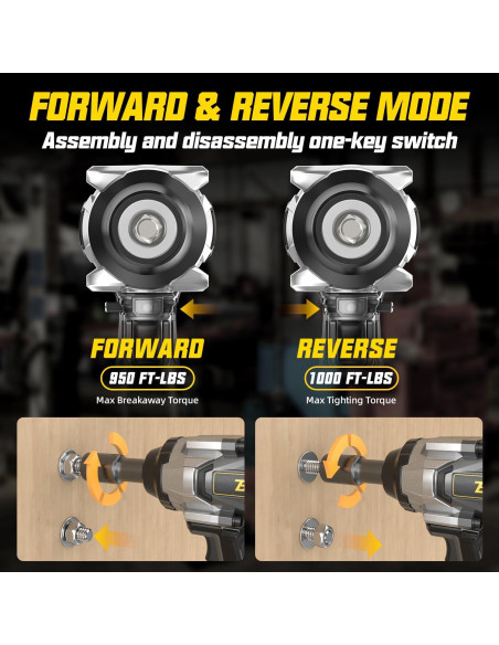 Llave de impacto inalámbrica B.ZSSY 1/2" 1360N.m 20V
