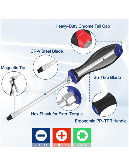 Juego de Destornilladores Magnéticos WORKPRO 24 Piezas Go-Thru