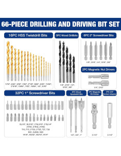 Juego de Brocas WORKPRO 66 Piezas para Madera y Metal 2