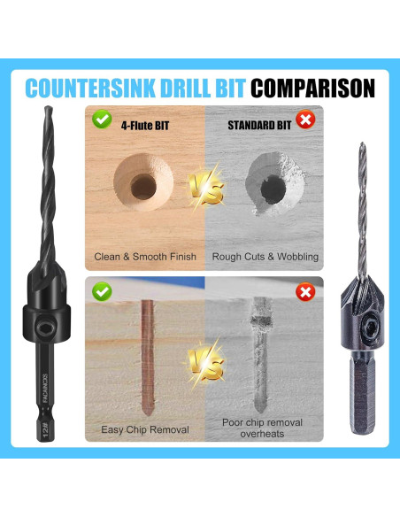 Juego de Brocas Avellanadas para Madera 16 PCS FACAINCXS