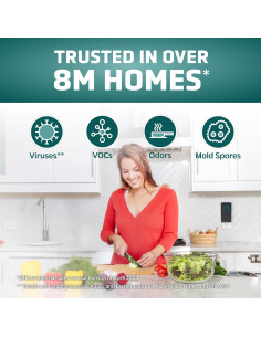 Desinfectante UV-C GermGuardian GG1100B - Paquete de 2 2