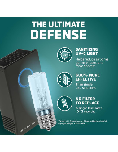 Desinfectante UV-C GermGuardian GG1100B - Paquete de 2