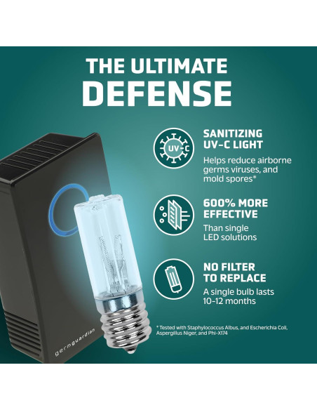 Desinfectante UV-C GermGuardian GG1100B - Paquete de 2