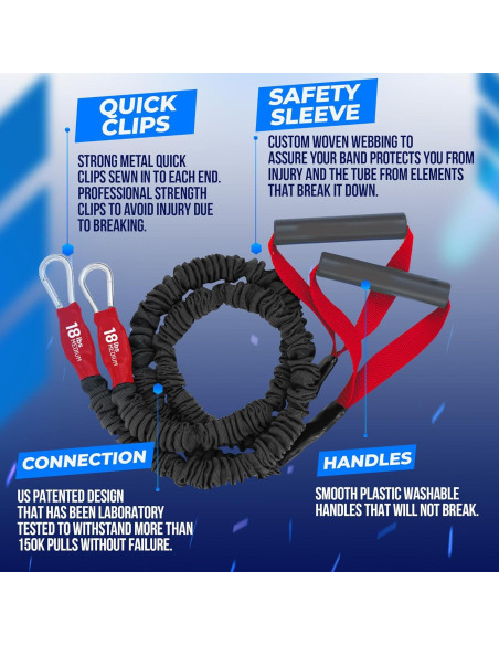 Bandas de Resistencia FITCORD 8.16 kg para Entrenamiento de Fuerza