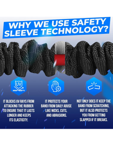 Bandas de Resistencia FITCORD 8.16 kg para Entrenamiento de Fuerza