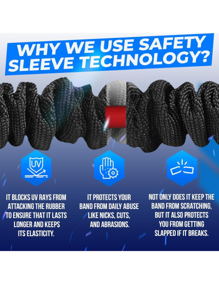 Bandas de Resistencia FITCORD 8.16 kg para Entrenamiento de Fuerza