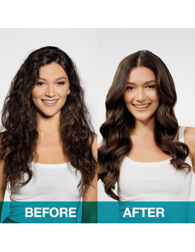 Champú y Acondicionador SexyHair Quiero Humedad 287ml - Controla Frizz