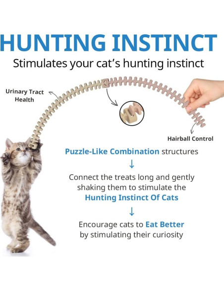 Golosinas Dentales para Gatos Dr.Petra CATZZLE Sabor Salmón 177g