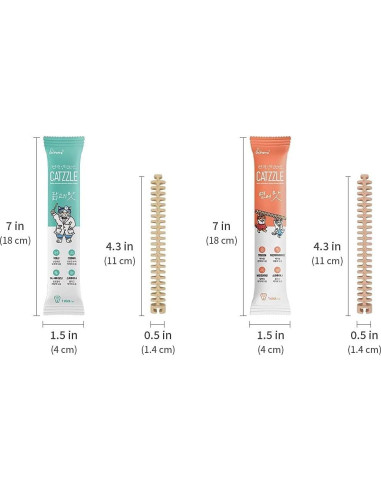 Golosinas Dentales para Gatos Dr.Petra CATZZLE Sabor Salmón 177g