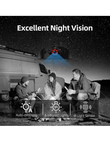 Cámara de Respaldo Inalámbrica eRapta RV 5" 1080P con Monitor