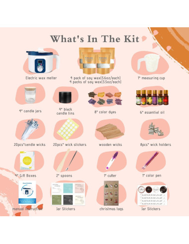 Kit para Hacer Velas KQU ZNJG-1.8 con Olla Digital 1kg