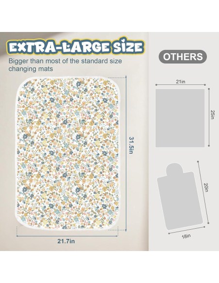 Alfombrilla Cambiar Pañales Coinarin Floral1 - 80x55 cm Impermeable