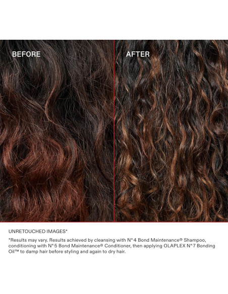 Olaplex No. 7 Aceite Concentrado Brillo y Protección 30 ml