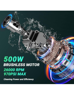 Limpiadora a Presión Inalámbrica ZUYIYI 970 PSI 2 Baterías 4.0Ah 2