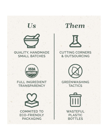 Champú y Acondicionador Orgánico para Perros Chagrin Valley - 107 g