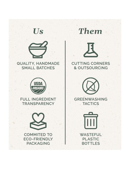 Champú y Acondicionador Orgánico para Perros Chagrin Valley - 107 g