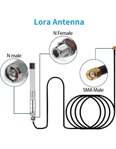 Antena de Fibra de Vidrio 20cm 915MHz 5.8dBi KMR195 para Helium