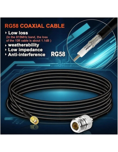 Antena de Fibra de Vidrio 20cm 915MHz 5.8dBi KMR195 para Helium