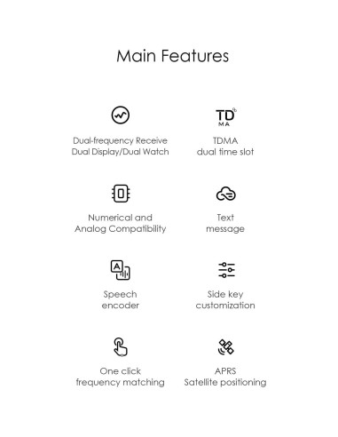 Walkie Talkie Digital Baofeng DM-32 10W GPS UHF VHF