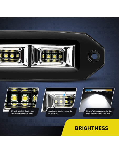 Barra de Luz LED Nilight 40W 12.7x7.6cm Impermeable 2Pcs