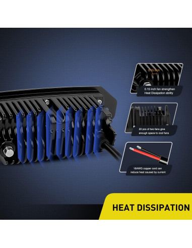 Barra de Luz LED Nilight 40W 12.7x7.6cm Impermeable 2Pcs