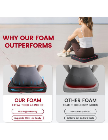 Cojines Portátiles para Estadio JDITVYHANO - 2 Unidades con Espuma 6.35 cm