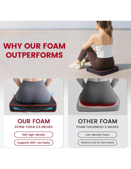 Cojines Portátiles para Estadio JDITVYHANO - 2 Unidades con Espuma 6.35 cm