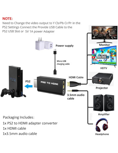 Adaptador Convertidor PS2 a HDMI Sartyee con Audio 3.5mm