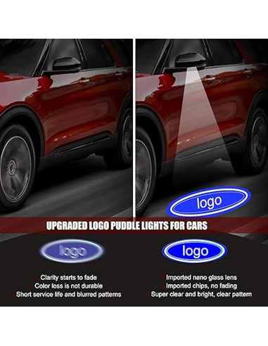 Luz de charco LED HAOGI para Ford Edge/Explorer/F150