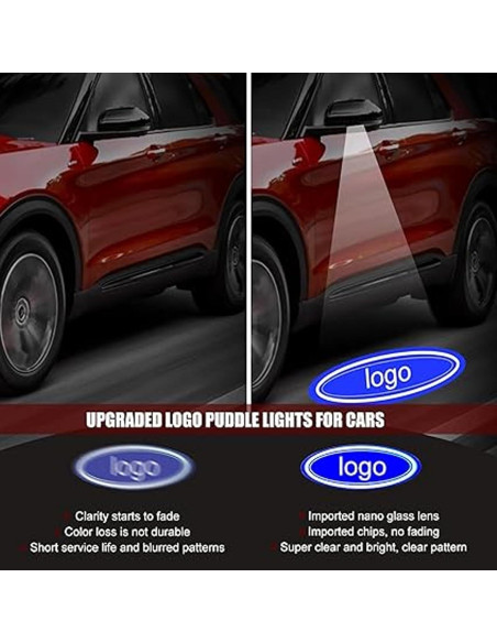 Luz de charco LED HAOGI para Ford Edge/Explorer/F150