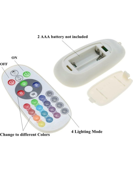 Controlador LED RGB 12V-24V 18A Minbow con Control Remoto